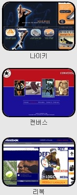 2001/03-04 : 광고전략 연구 - 친절한 설명을 버려라! 통째로 단순하게 보여줘라! Hs애드 공식 블로그 Hs Adzine