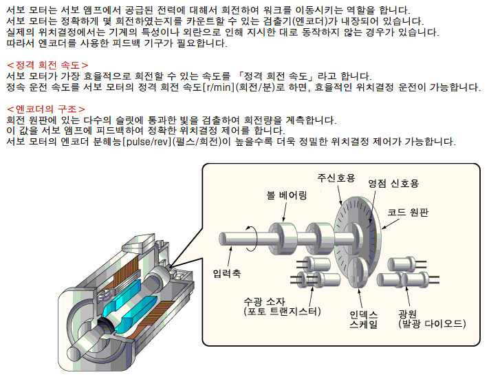 서보 모터와 스테핑 모터