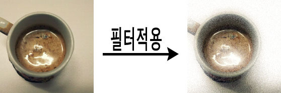 왜곡 필터(Disotort Filter) 정리