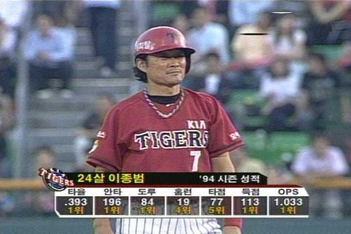 #39;The first Korean representative' Edmund, if you know it, a  baseball family where three siblings worked for the MLB < World baseball <  기사본문 - SPOTV