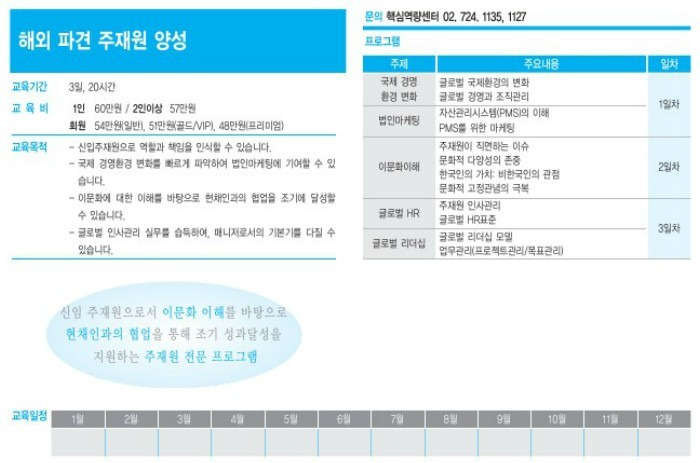 2012년 한국생산성본부 