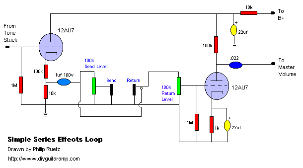 DIY Guitar Amp :: simple series fx loop