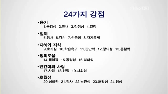 나의 대표 강점을 알아보자(24가지 강점혁명), 나의 대표강점발견 검사 문안 | 희망을 보고, 나는 쓰네