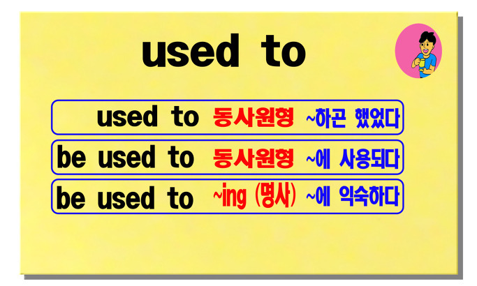 사용되다 의미와 사용되다 의미 그리고 예시 완벽 요약 영어 공부 혼자