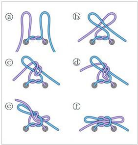 [스크랩] 신발끈 매듭 멋지게 묶는법