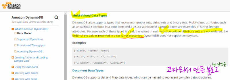 aws-dynamodb-string-set-by