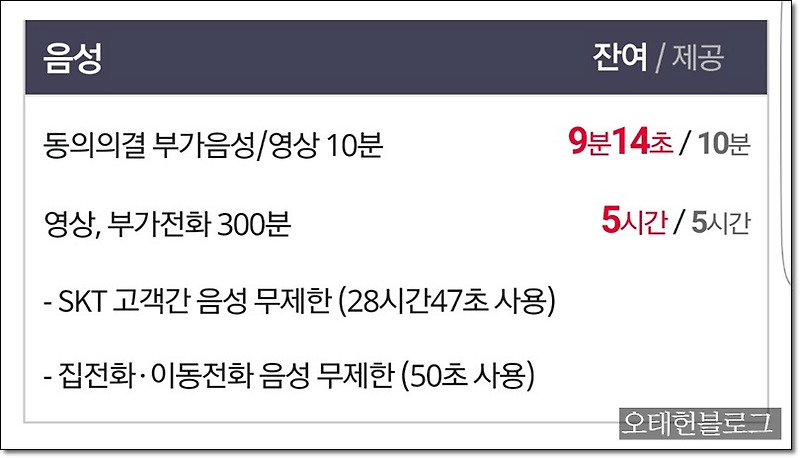 오태헌 블로그 :: 동의의결 부가음성/영상 10분이 무슨 뜻인지 알아봅시다.