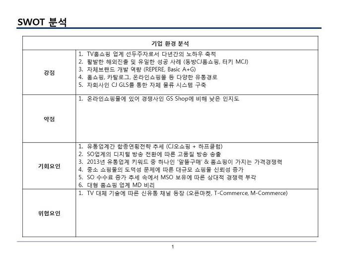 pdf некоронарогенные болезни сердца