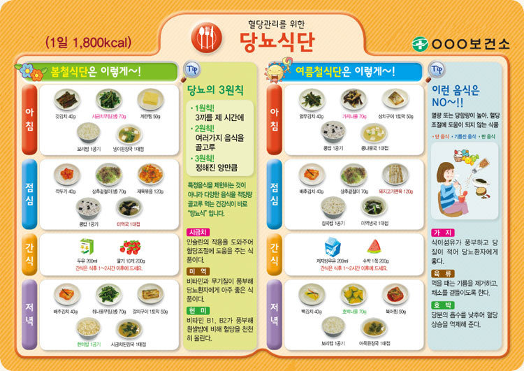 바름관리 이미지