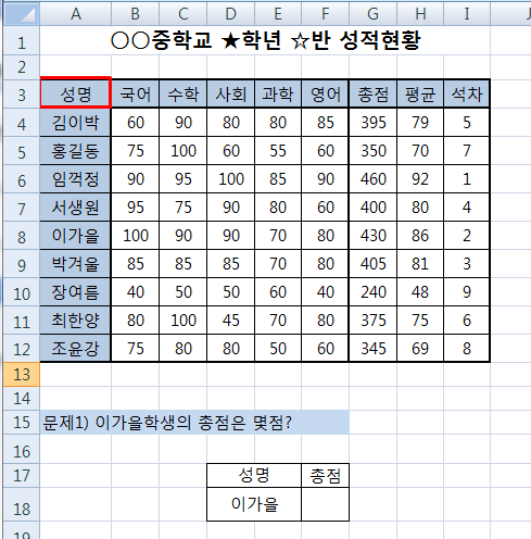 학습(공부)하는 블로그 :: offset 함수 사용법