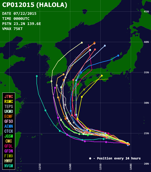 12호 태풍 할롤라 경로·진로 예상 (2015-07-22)