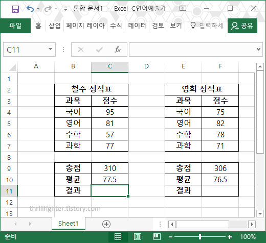 엑셀 AND 함수, OR 함수를 제대로 이해해 보자