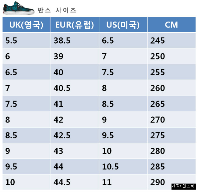 남녀 반스 사이즈표(Vans size chart) :: Men's  book