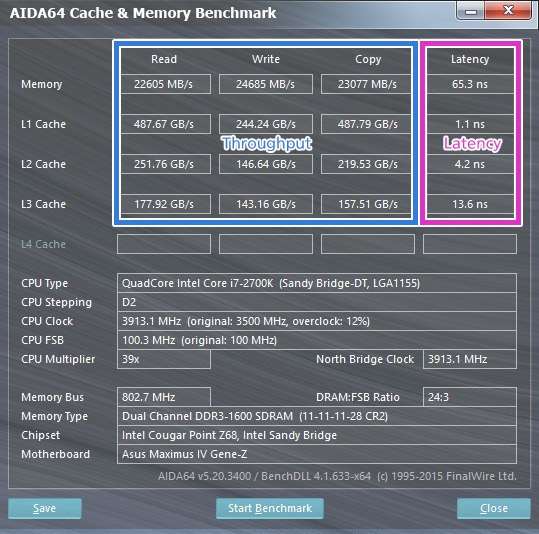 Северный мост amd k14 imc какой процессор подойдет