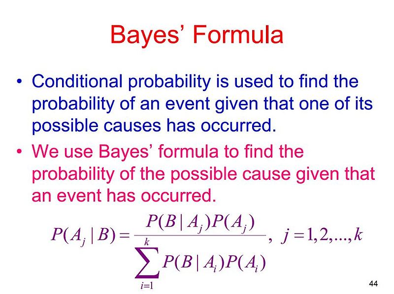 How To Calculate Bayesian Joint Probabilities - Haiper