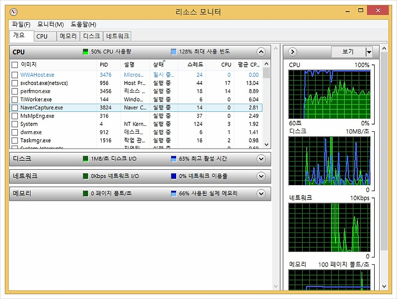  작업관리자 단축키 cpu 점유율 알아보기 :: 먹빼의 플래시게임  