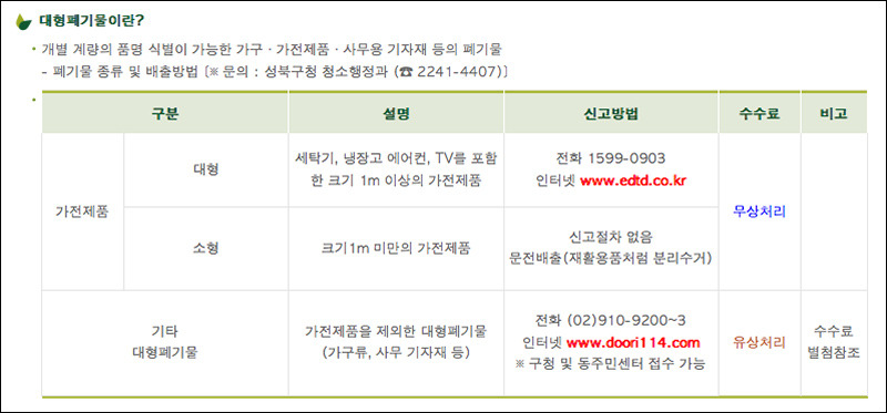 가구 버리는 방법, 무료수거