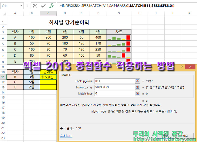 엑셀 2013 중첩 함수 적용하는 방법