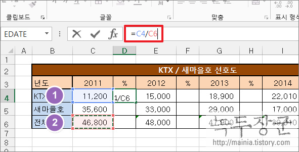  엑셀 Excel 데이터 퍼센트로 변경하는 간단한 방법