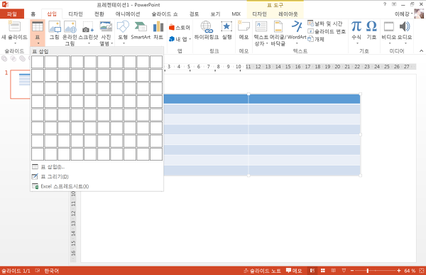 코오롱그룹 공식 블로그 :: [Ppt 잘 하는 법] 깔끔한 업무 매뉴얼 만들기