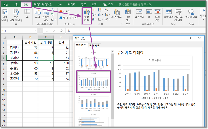 엑셀차트] 차트 세로에 보조축 추가해서 이중 축 차트 만들기