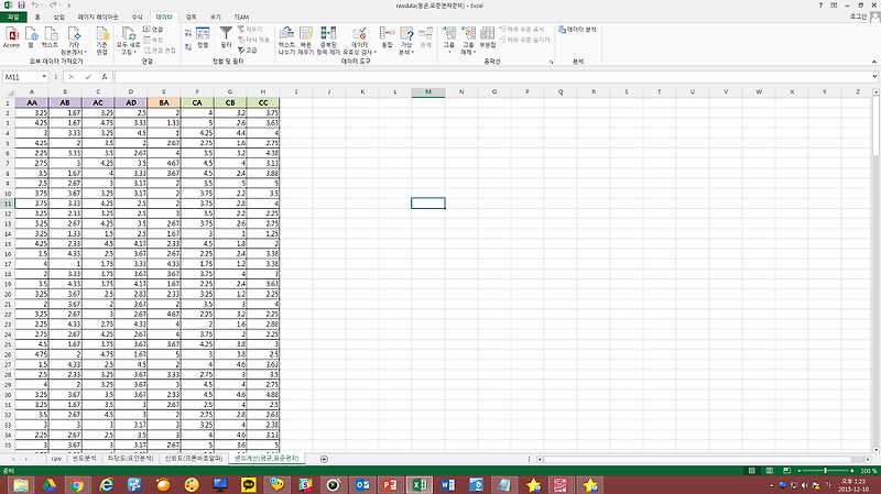 엑셀(Excel)에서 요인들의 평균, 표준편차 구하기 :: LearnX