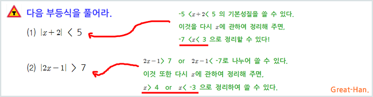 절댓값 기호를 포함한 부등식의 풀이방법 :: 코로나 소상공인 5차지원금 신청