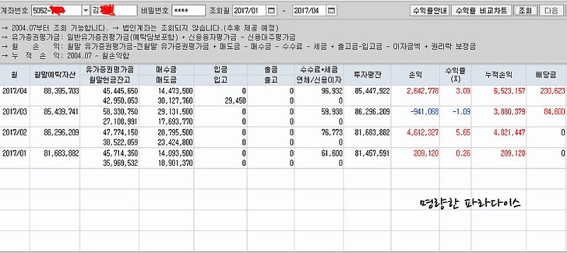 주식성공후기/주식경험담/주식생각