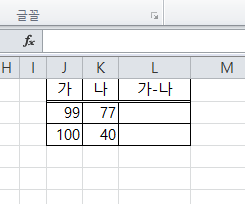 인포베이커리 :: 엑셀 마이너스함수 사용하는 2가지 방법