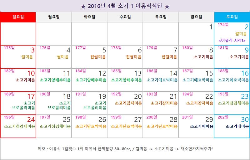 초기이유식 식단표 공유해요! (엑셀파일첨부)