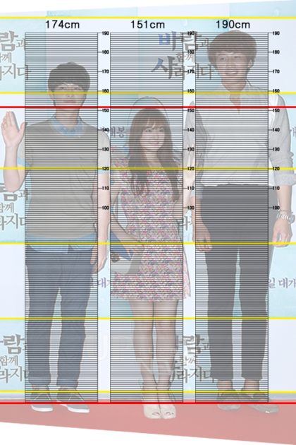 박보영 키 실제 키 분석