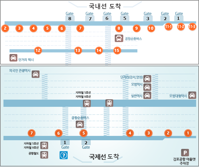 김포공항에서 천안가는 공항버스(리무진) 시간표