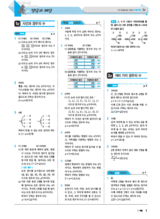 내공의힘 수학 2-2 답지 올려요 :: 인생자극 공부자극 