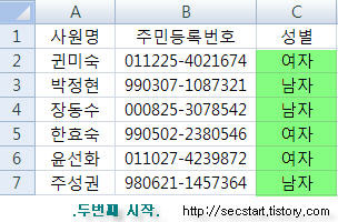 [엑셀 함수] 문자열 함수 MID 함수 배우기