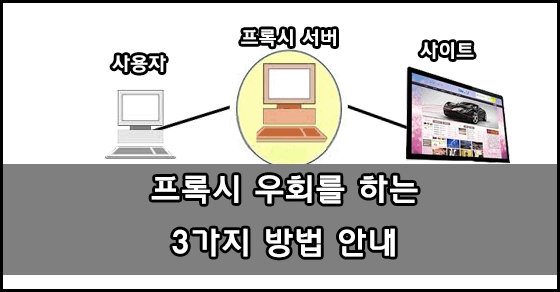 프록시우회 하는 3가지 방법 중 가장 편한 방법 안내 :: 성공하고 싶다면 새로운 것에 관심을 가져라