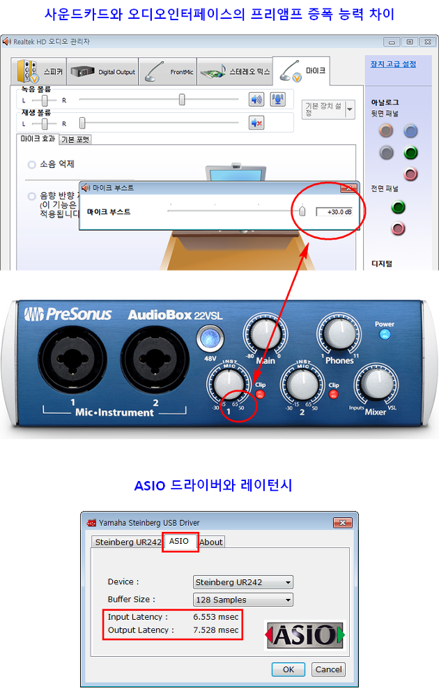 백조자리의 컴퓨터 교육 & IT :: 사운드카드 vs 오디오인터페이스(오디오카드)