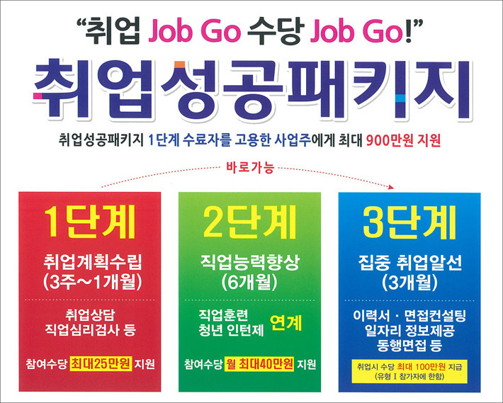 ì·¨ìì±ê³µí¨í¤ì§ì ëí ì´ë¯¸ì§ ê²ìê²°ê³¼