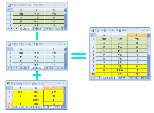다수의 워크시트를 하나로~ 초간단 엑셀 시트 합치기 강좌