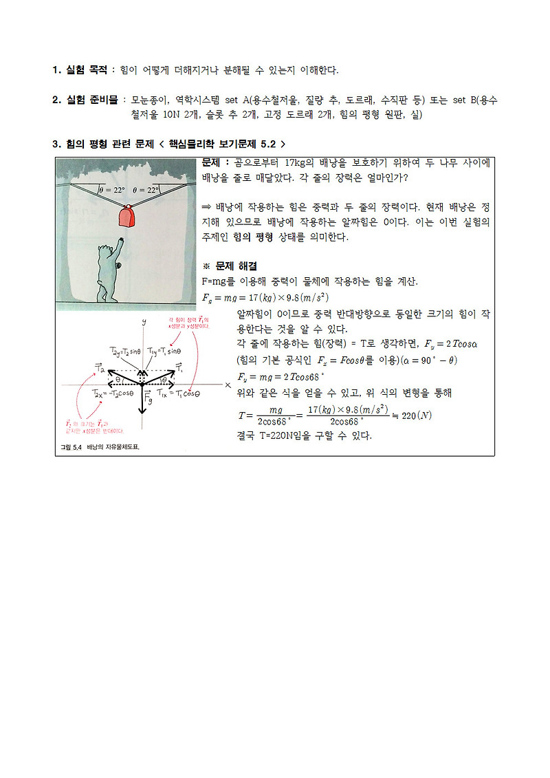 My Mobile Life :: 일반 물리실험 예비레포트 3. 힘의 평형