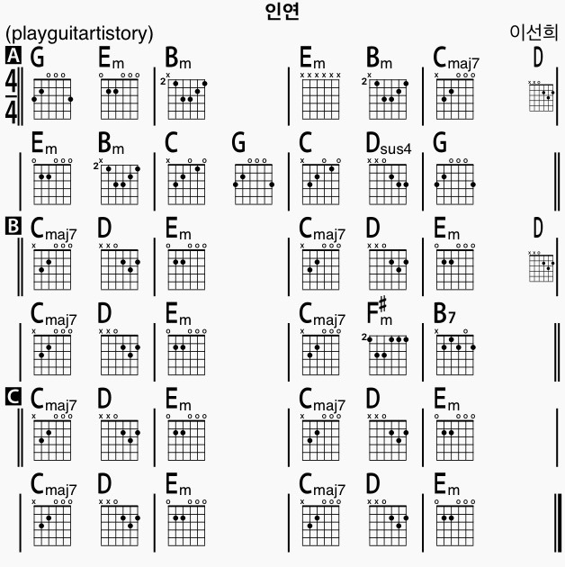 기타 쉬운곡 코드 악보 모음/ 인연-이선희/ 바위섬-김원중/마지막 콘서트-이승철(부활) - &Hearts;건강이최고&Hearts;