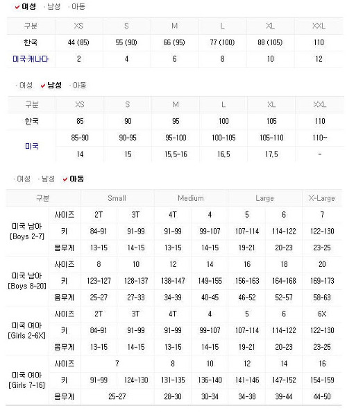 미국 옷 사이즈 표준 표