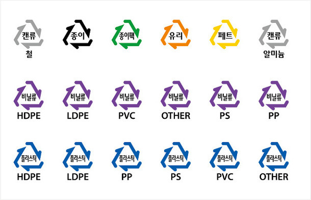 재활용 마크 ai 파일 전체 (종이,유리,플라스틱...) :: 야끼토