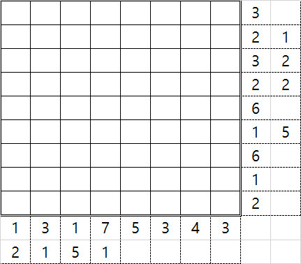 P98. Scala로 풀어본 Nonogram(노노그램, 네모네모로직) - 1