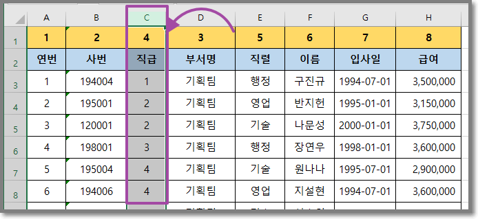 엑셀 TIP] 열 순서 빠르게 편집하기