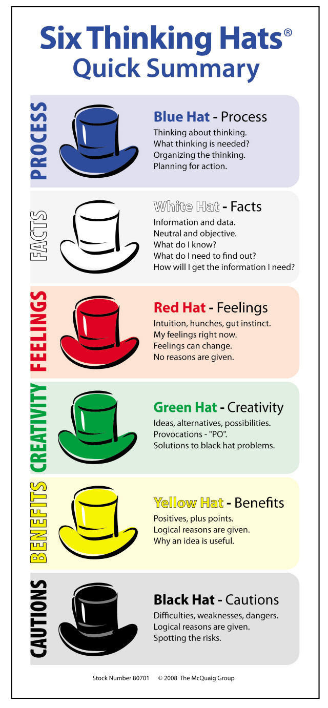 Coloured hats cheap