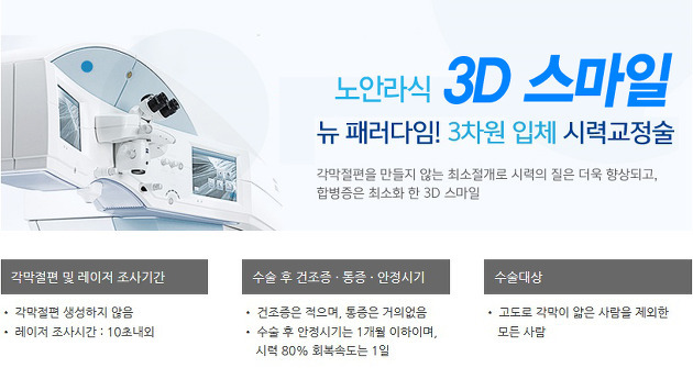 노안라식수술 노안수술잘하는곳 찾는다면 6