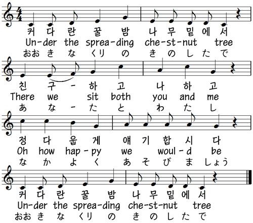 Under The Spreading Chestnut Tree 大きな栗の木の下で 커다란 꿀밤나무 밑에서