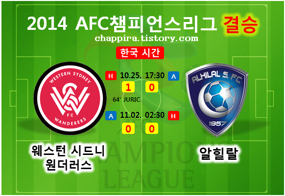 차삐라의 축구기록 :: 2014 AFC챔피언스리그 결승 결과 및 일정(시간)