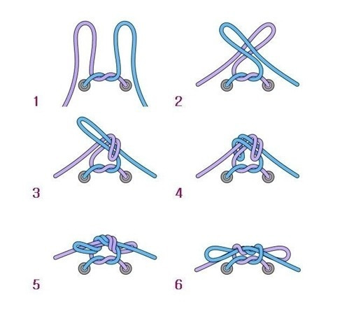 운동화 끈 안풀리게 묶는 법 - 신발끈길이에 따라 두가지 방법