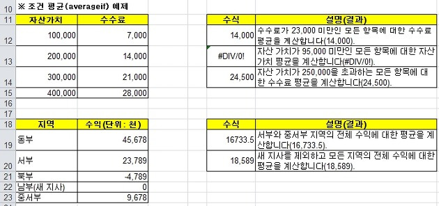 엑셀 평균구하기(average), 조건 평균구하기(averageif)